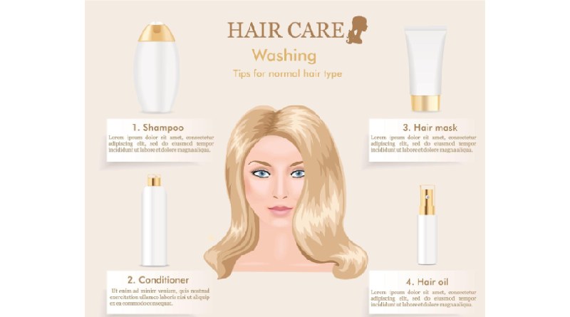 Types of Hair treatment